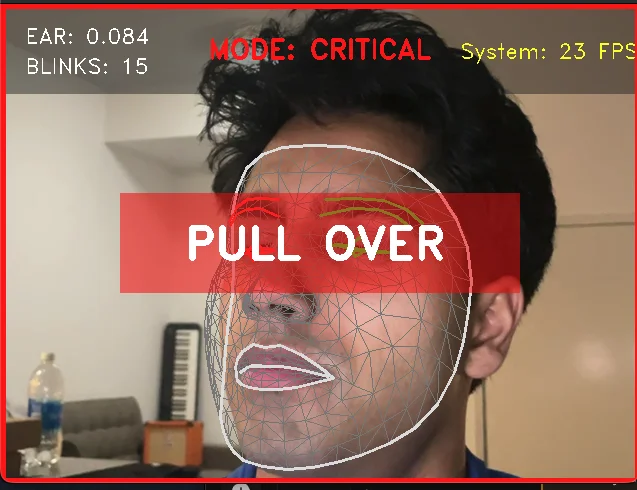 The same display with the driver's eyes shut. EAR has dropped to 0.084, the mode reads CRITICAL in red, the frame has a red border, and a red banner across the face says PULL OVER.